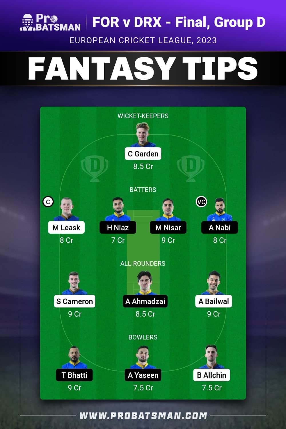 FOR vs DRX Dream11 Prediction - Fantasy Team 2