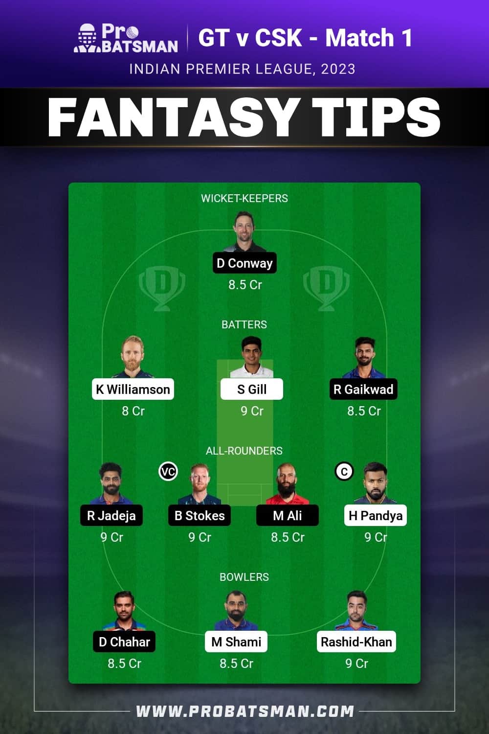 GT vs CSK Dream11 Prediction - Fantasy Team 1