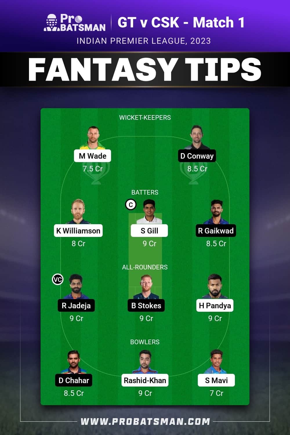 GT vs CSK Dream11 Prediction - Fantasy Team 2