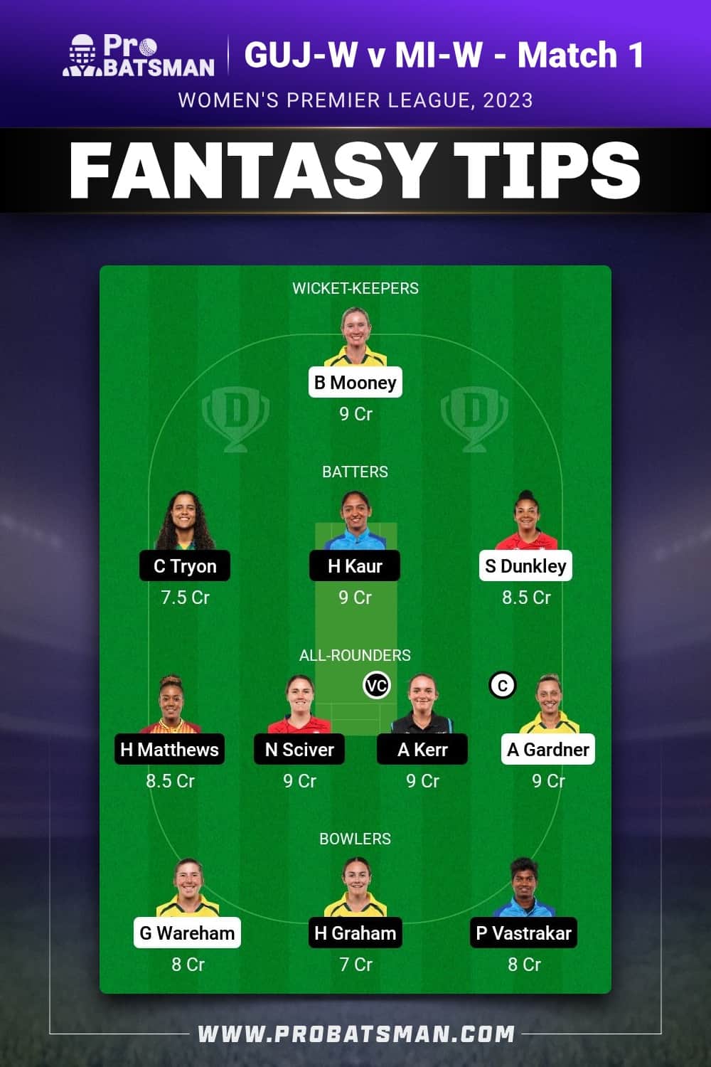 GUJ-W vs MI-W Dream11 Prediction - Fantasy Team 1