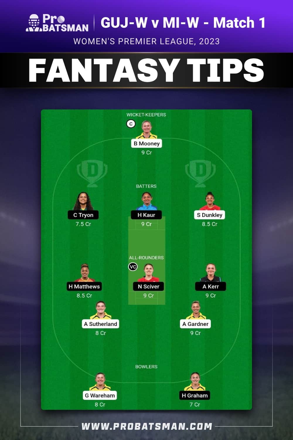 GUJ-W vs MI-W Dream11 Prediction - Fantasy Team 2