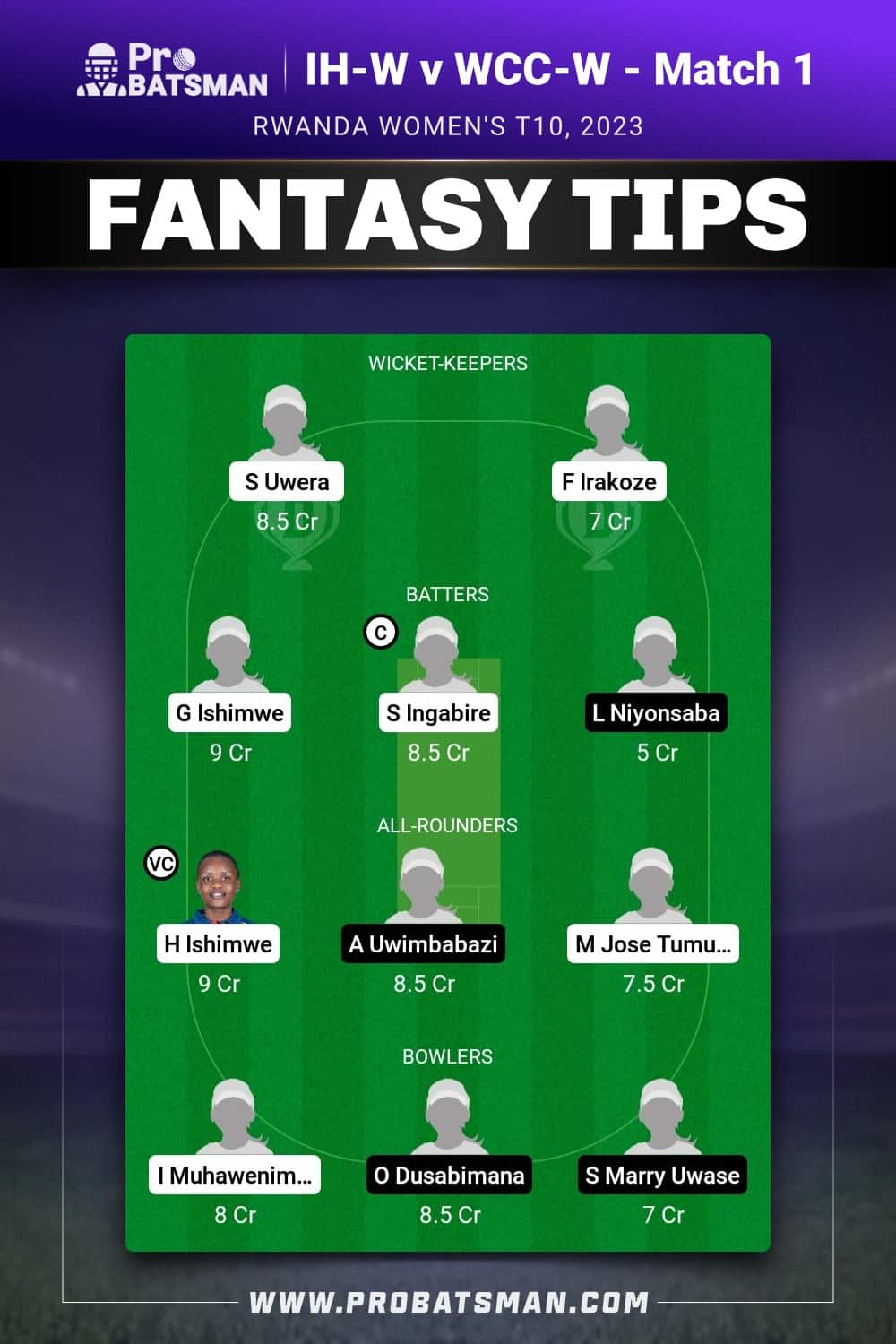 IH-W vs WCC-W Dream11 Prediction - Fantasy Team 1