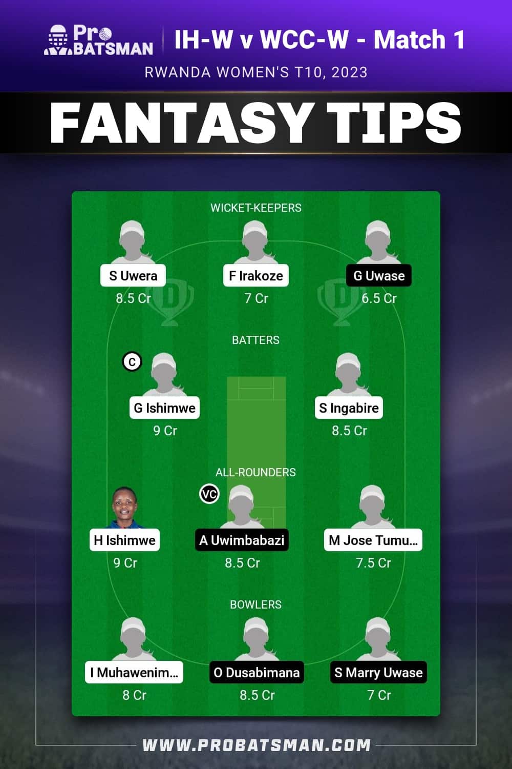 IH-W vs WCC-W Dream11 Prediction - Fantasy Team 2