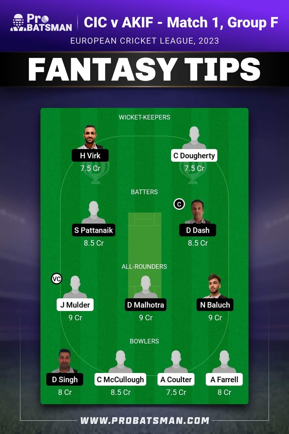 CIC vs AKIF Dream11 Prediction - Fantasy Team 2