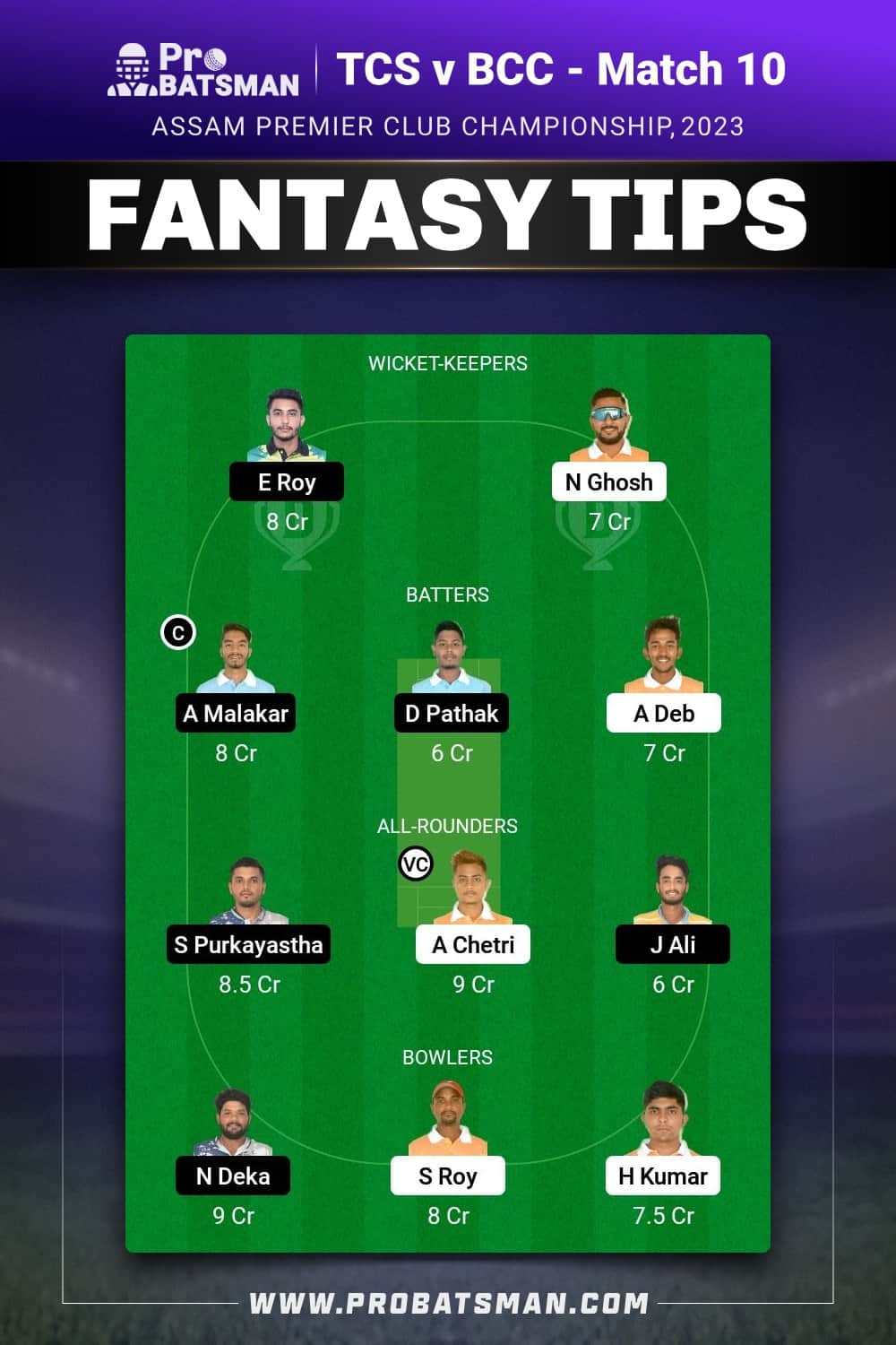 TCS vs BCC Dream11 Prediction - Fantasy Team 1