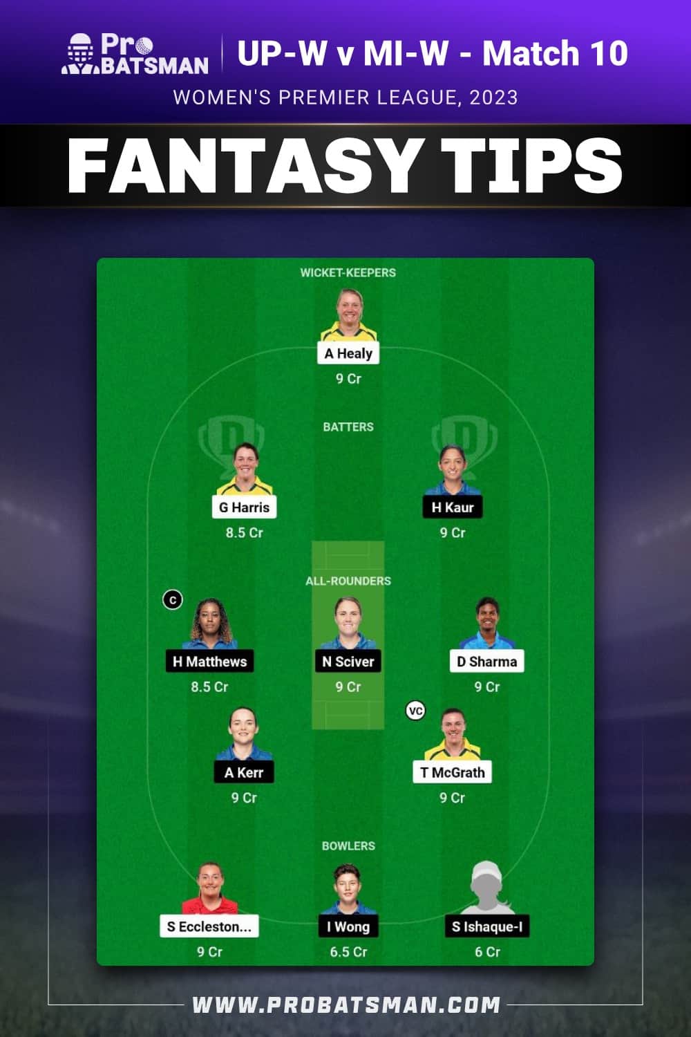 UP-W vs MI-W Dream11 Prediction - Fantasy Team 1