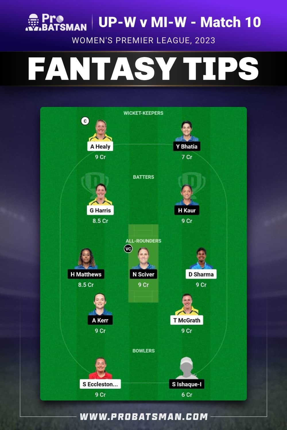 UP-W vs MI-W Dream11 Prediction - Fantasy Team 2 UP-W vs MI-W Dream11 Prediction - Fantasy Team 2