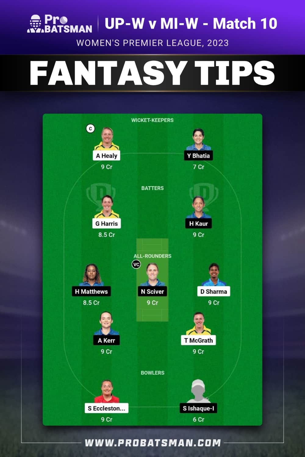 UP-W vs MI-W Dream11 Prediction - Fantasy Team 2