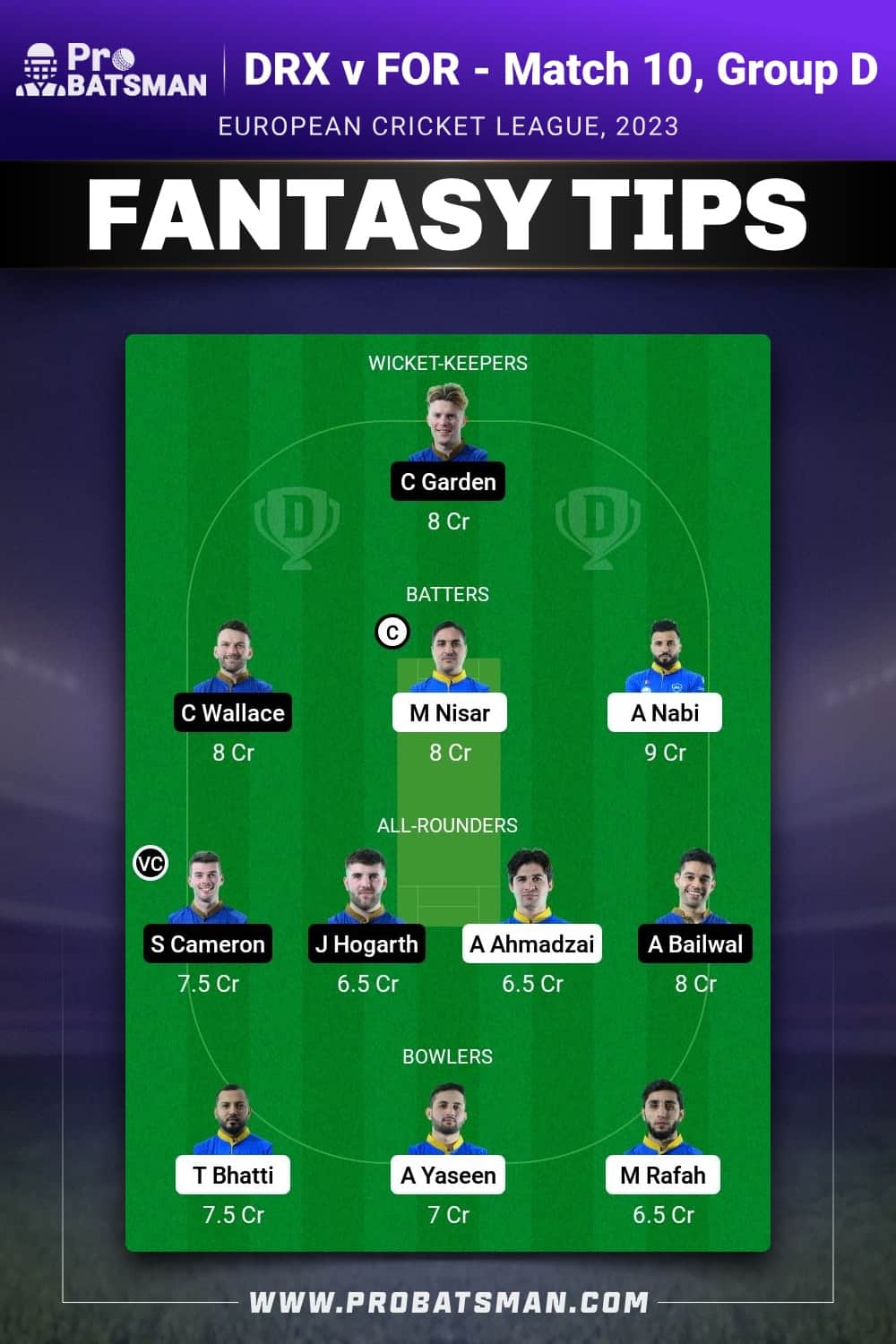 DRX vs FOR Dream11 Prediction - Fantasy Team 1 DRX vs FOR Dream11 Prediction - Fantasy Team 1
