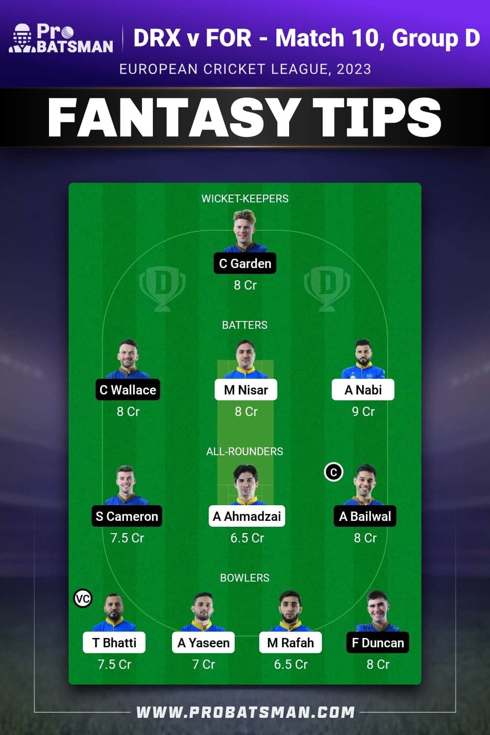 DRX vs FOR Dream11 Prediction - Fantasy Team 2