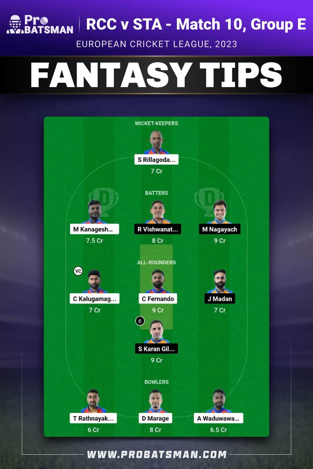 RCC vs STA Dream11 Prediction - Fantasy Team 1