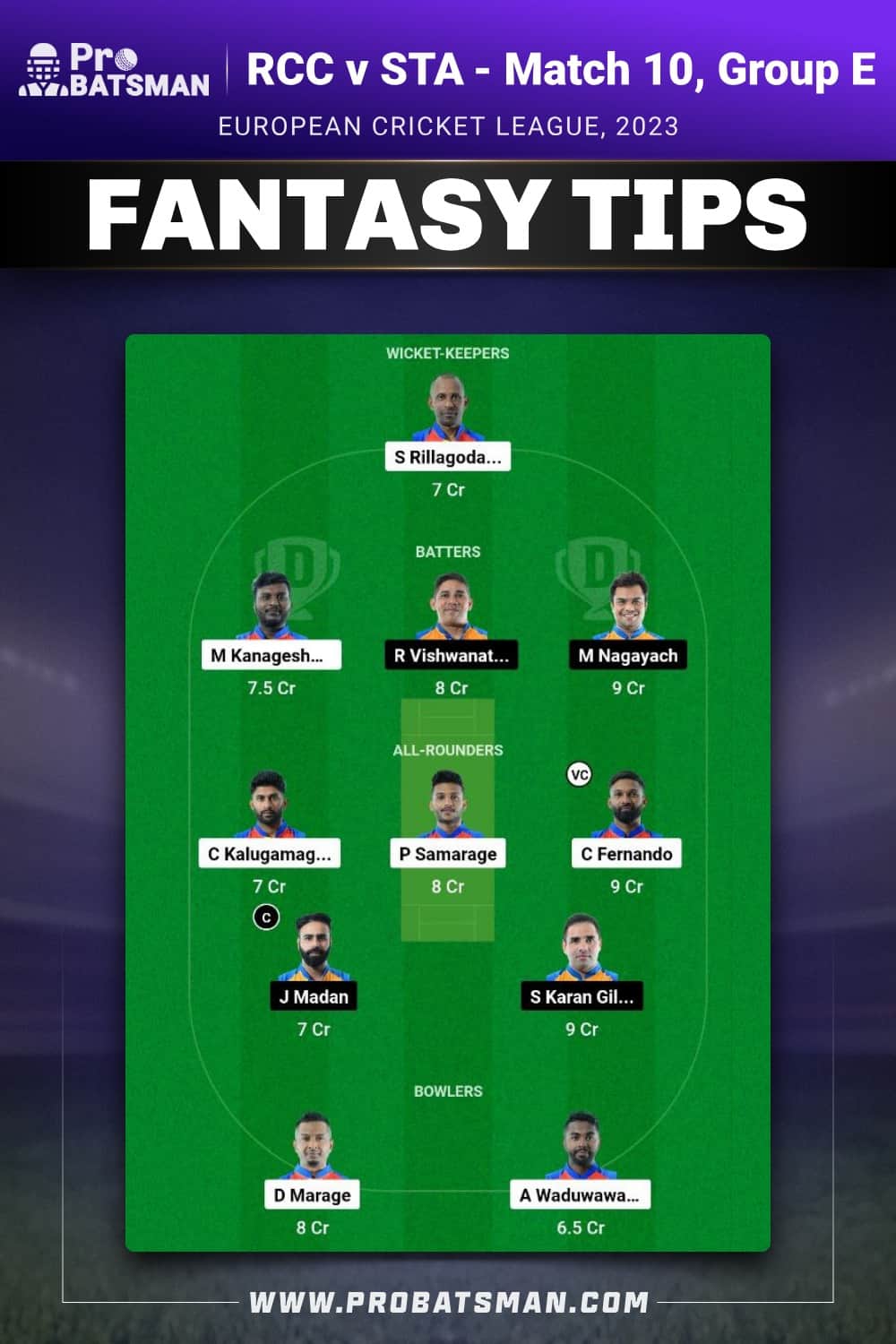 RCC vs STA Dream11 Prediction - Fantasy Team 2