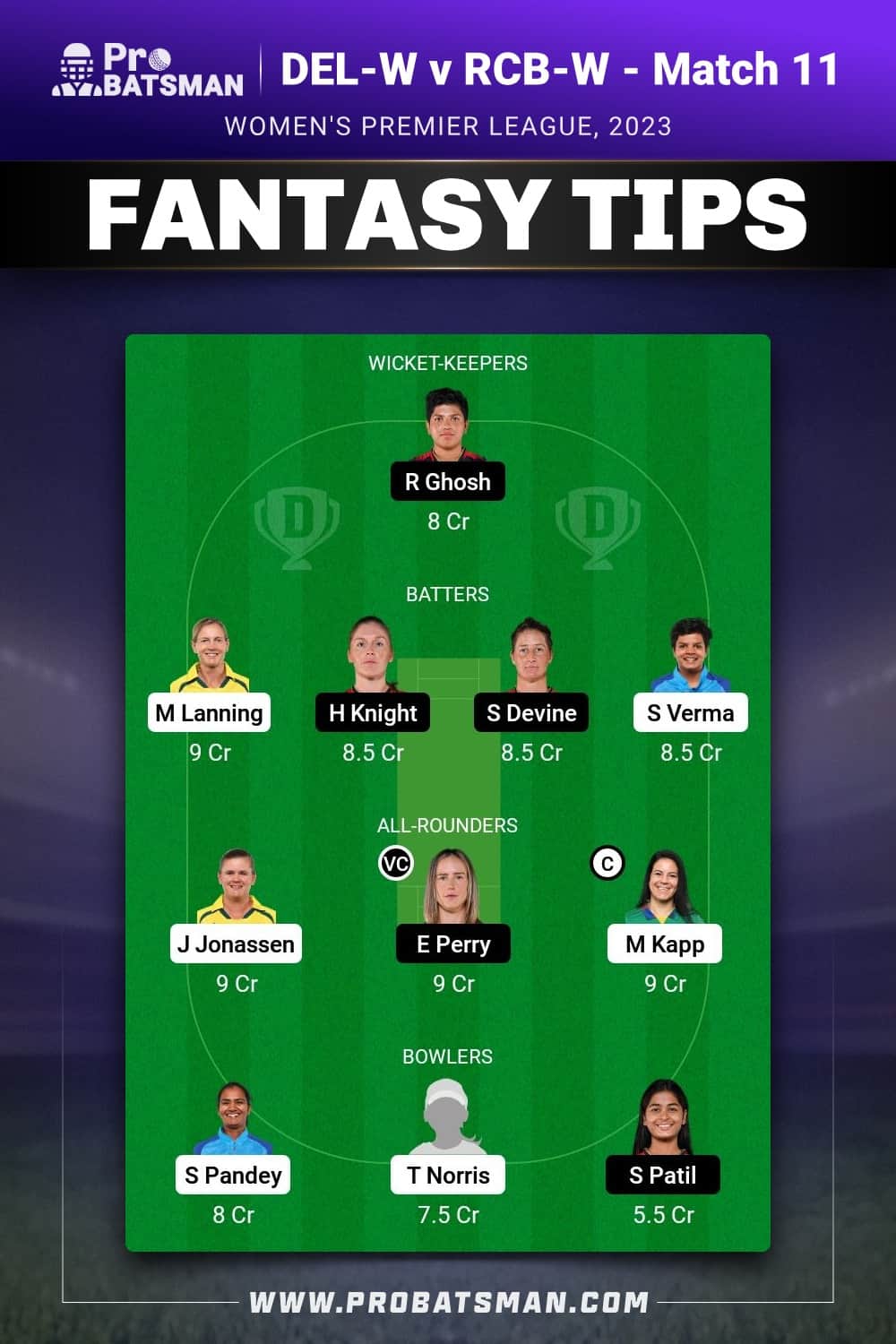 DEL-W vs RCB-W Dream11 Prediction - Fantasy Team 1