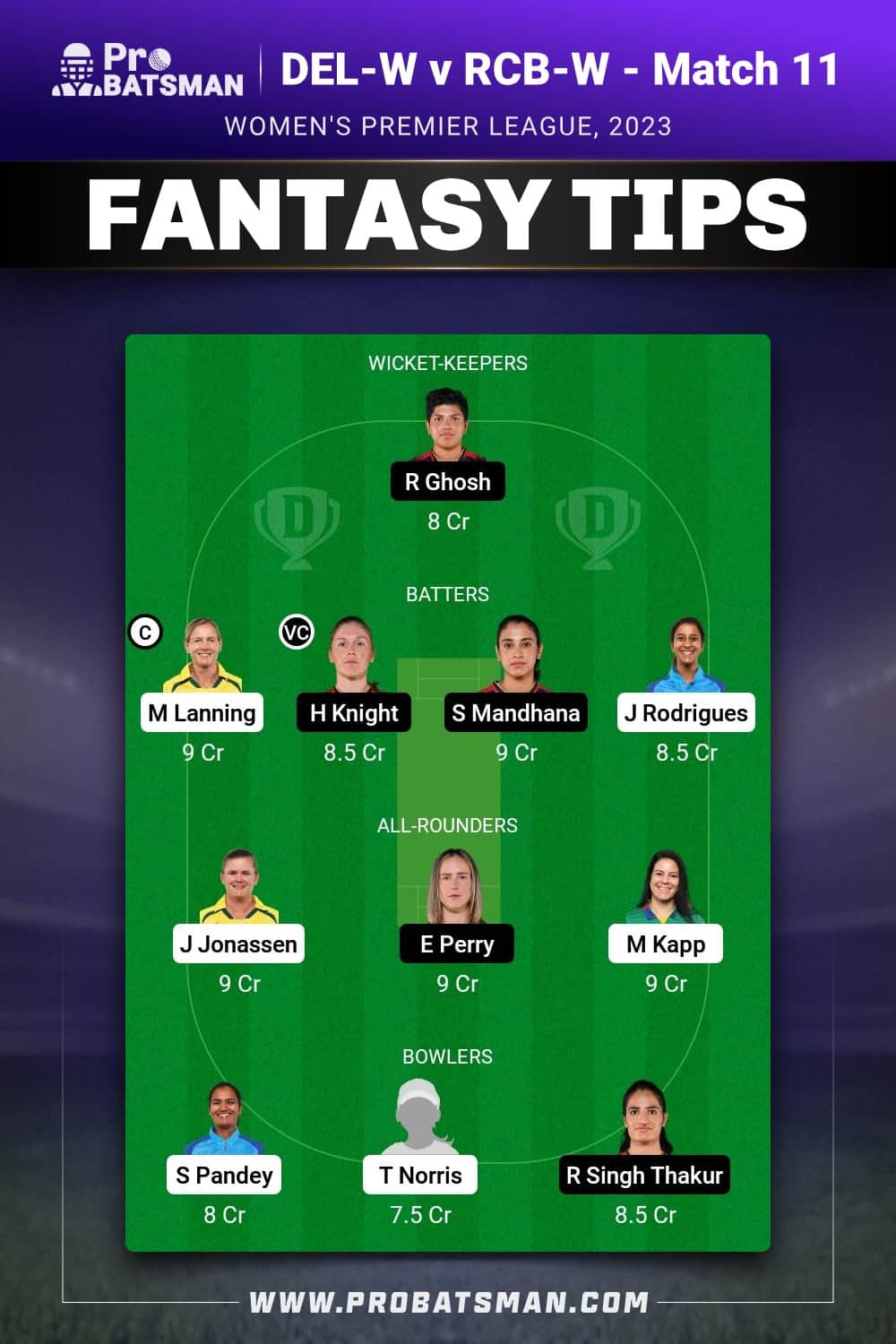 DEL-W vs RCB-W Dream11 Prediction - Fantasy Team 2