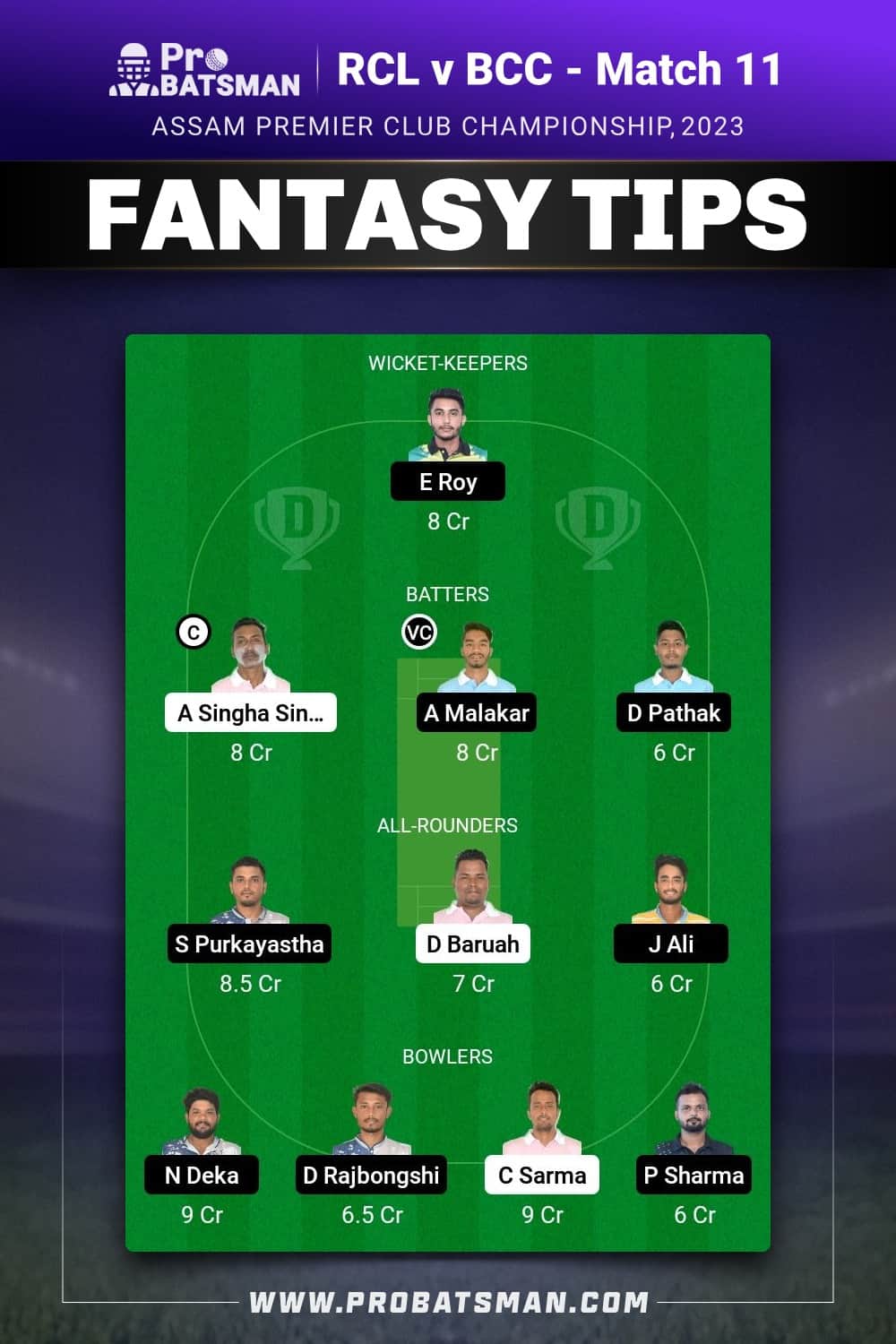 RCL vs BCC Dream11 Prediction - Fantasy Team 2 RCL vs BCC Dream11 Prediction - Fantasy Team 2