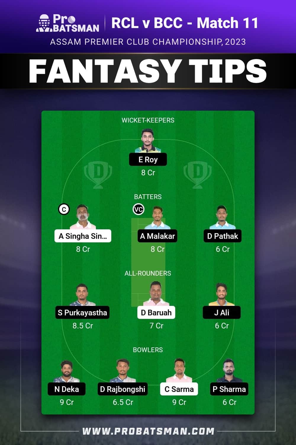 RCL vs BCC Dream11 Prediction - Fantasy Team 2