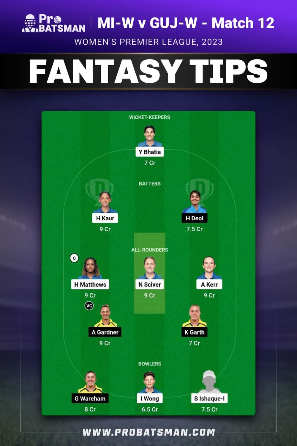 MI-W vs GUJ-W Dream11 Prediction - Fantasy Team 1