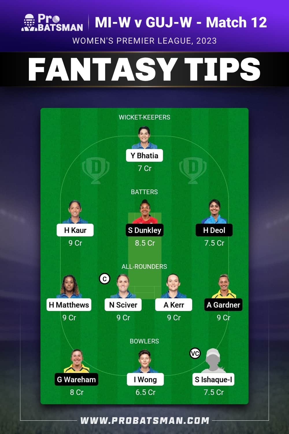 MI-W vs GUJ-W Dream11 Prediction - Fantasy Team 2