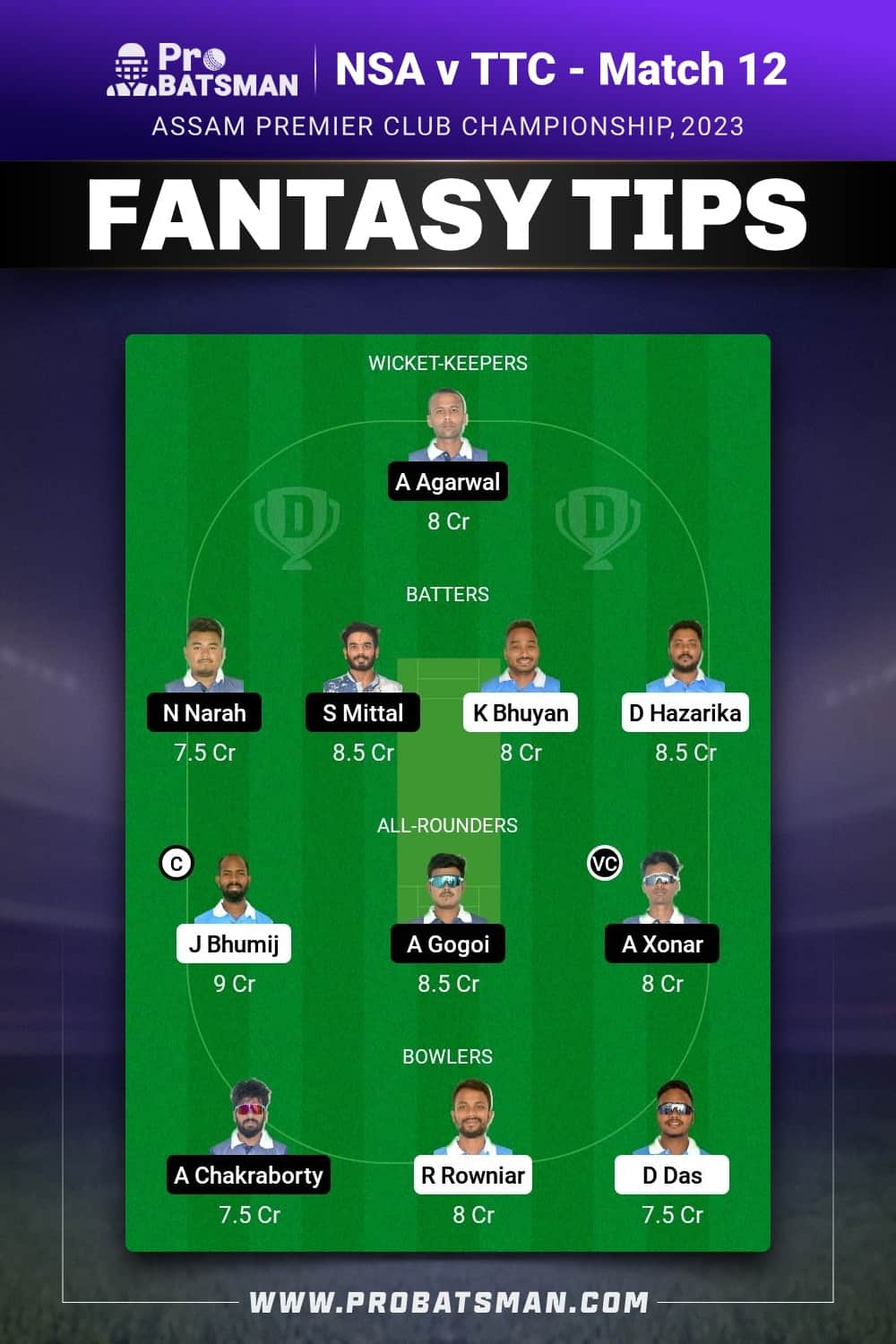 NSA vs TTC Dream11 Prediction - Fantasy Team 1