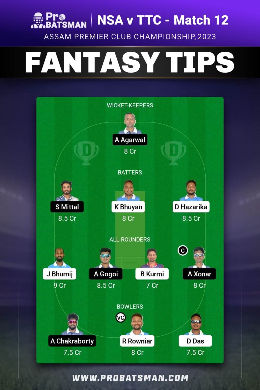 NSA vs TTC Dream11 Prediction - Fantasy Team 2