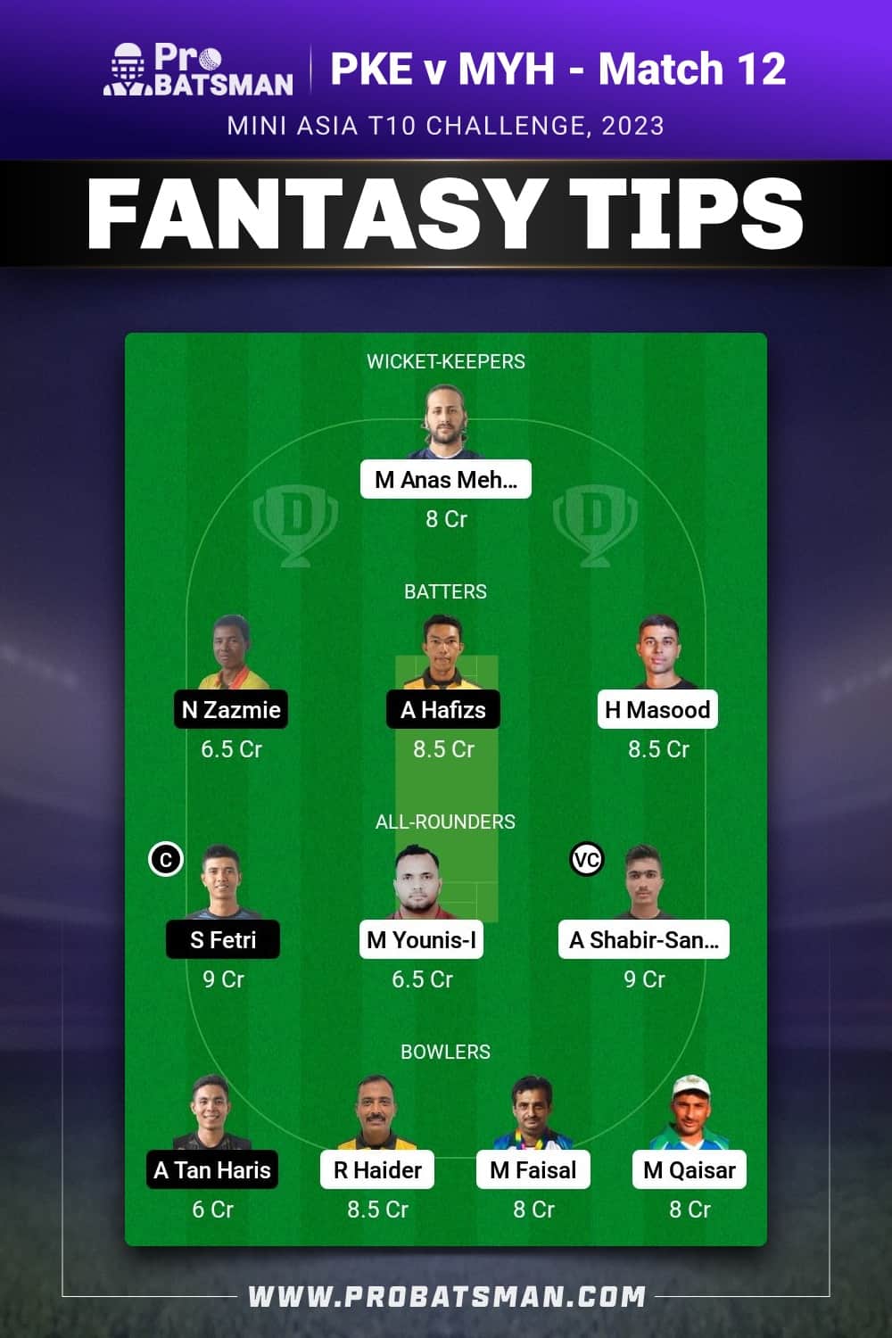 PKE vs MYH Dream11 Prediction - Fantasy Team 1 PKE vs MYH Dream11 Prediction - Fantasy Team 1