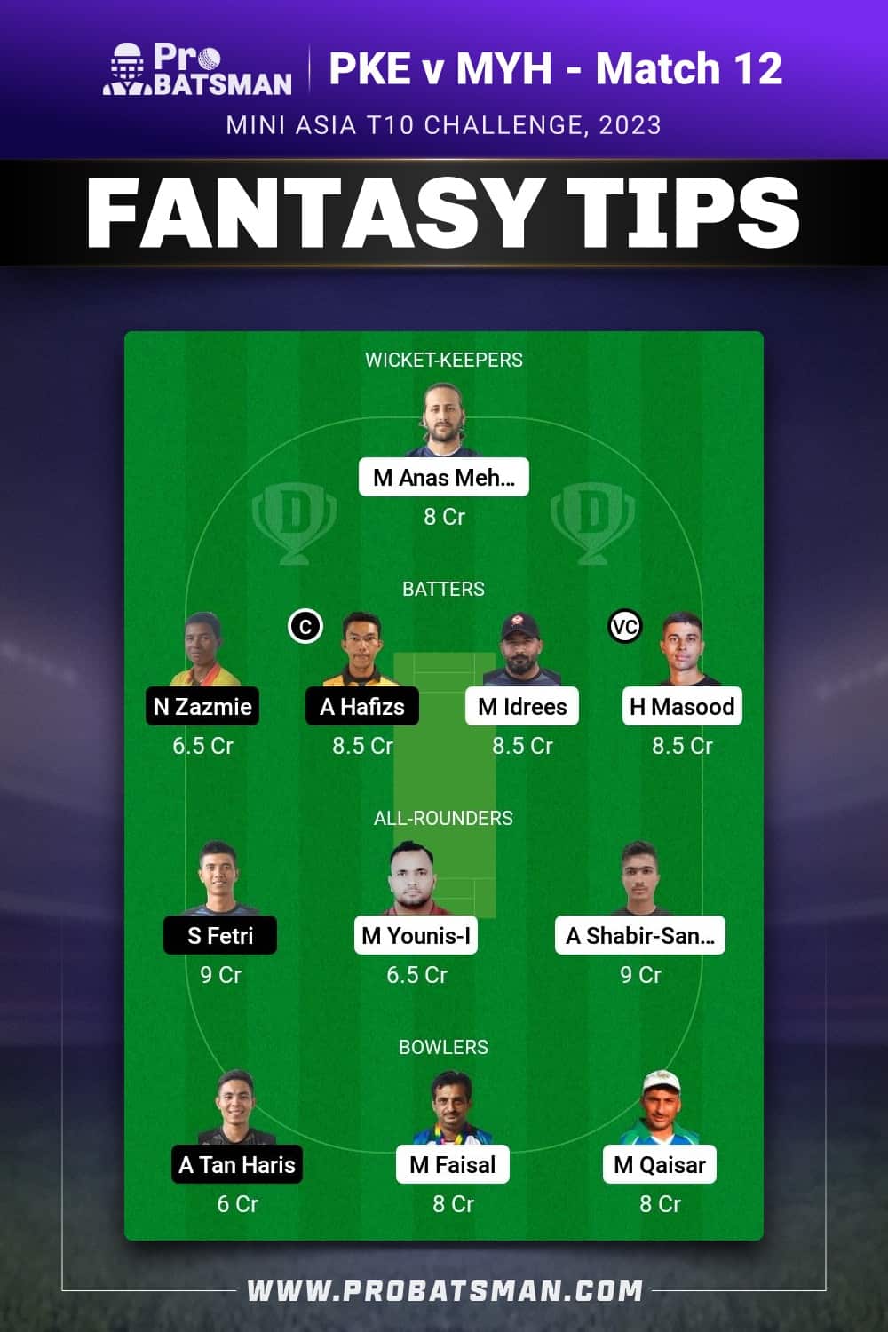 PKE vs MYH Dream11 Prediction - Fantasy Team 2 PKE vs MYH Dream11 Prediction - Fantasy Team 2