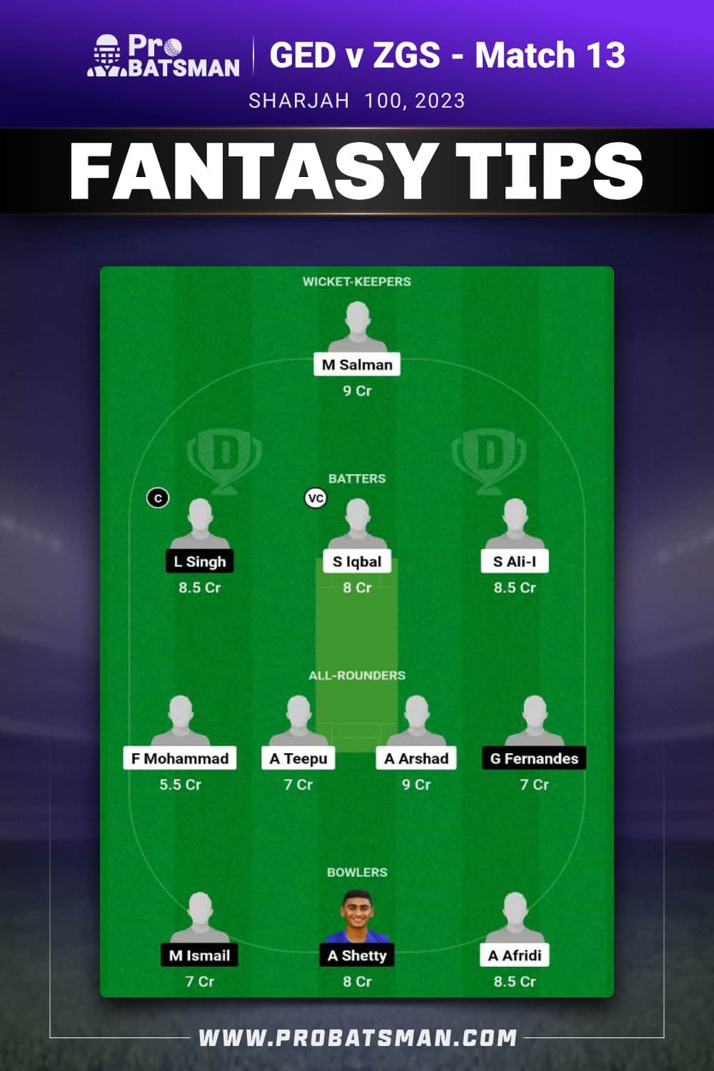 GED vs ZGS Dream11 Prediction - Fantasy Team 1 GED vs ZGS Dream11 Prediction - Fantasy Team 1