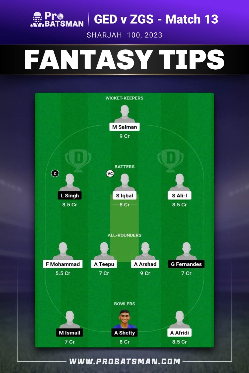 GED vs ZGS Dream11 Prediction - Fantasy Team 1