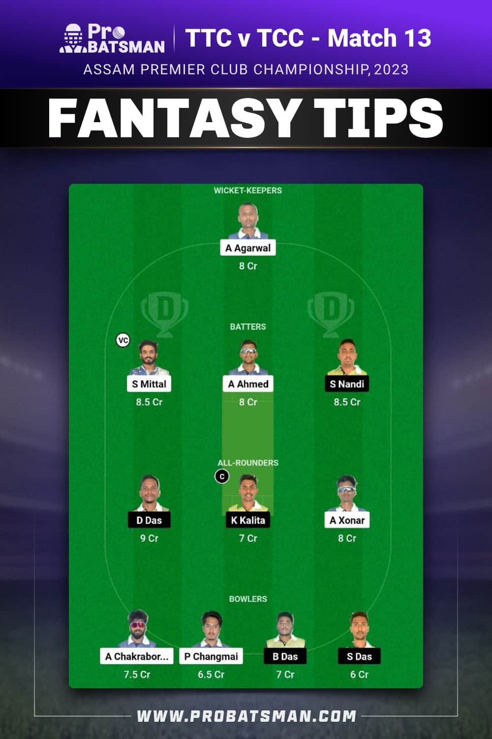 TTC vs TCC Dream11 Prediction - Fantasy Team 1