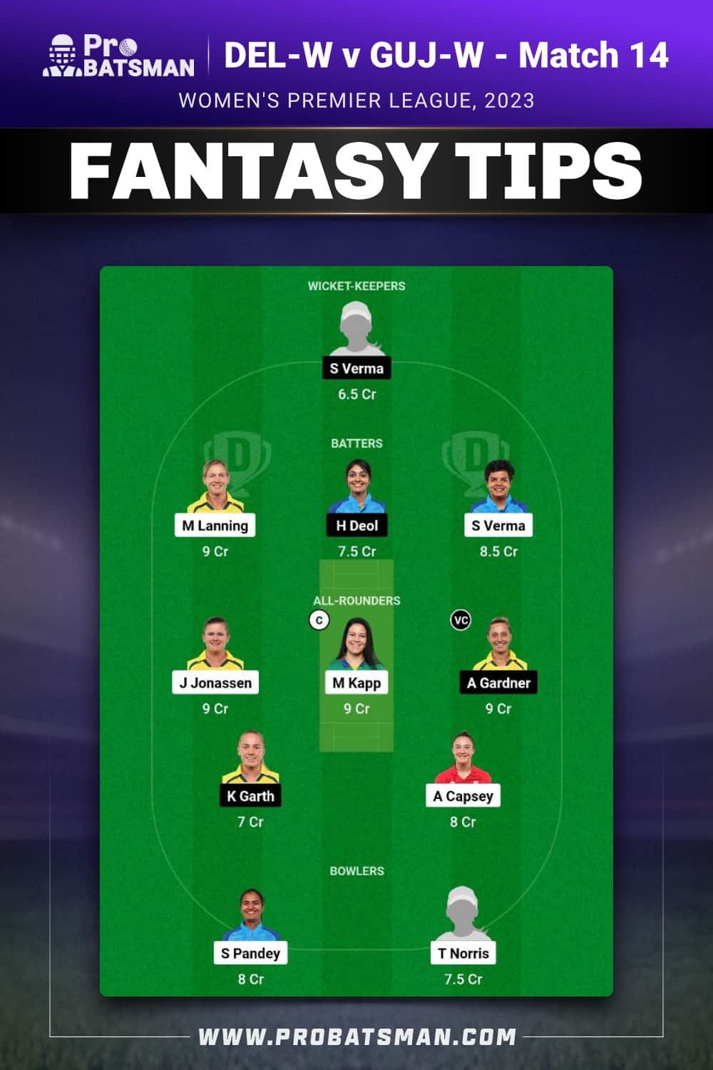 DEL-W vs GUJ-W Dream11 Prediction - Fantasy Team 1