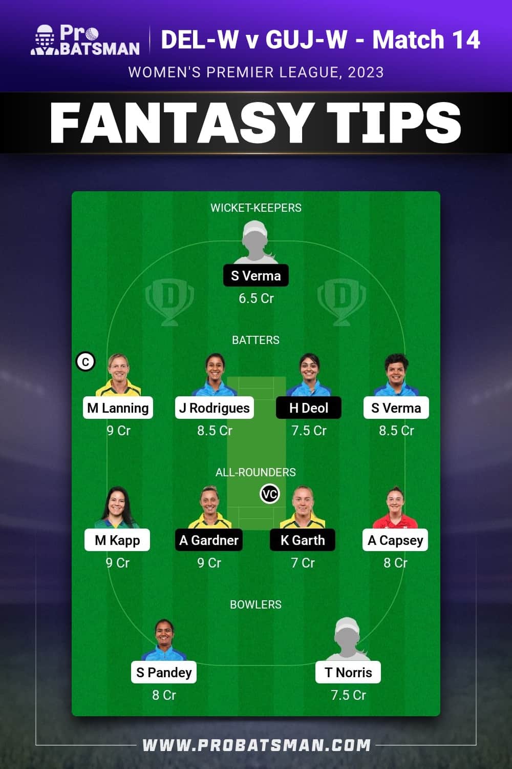 DEL-W vs GUJ-W Dream11 Prediction - Fantasy Team 2