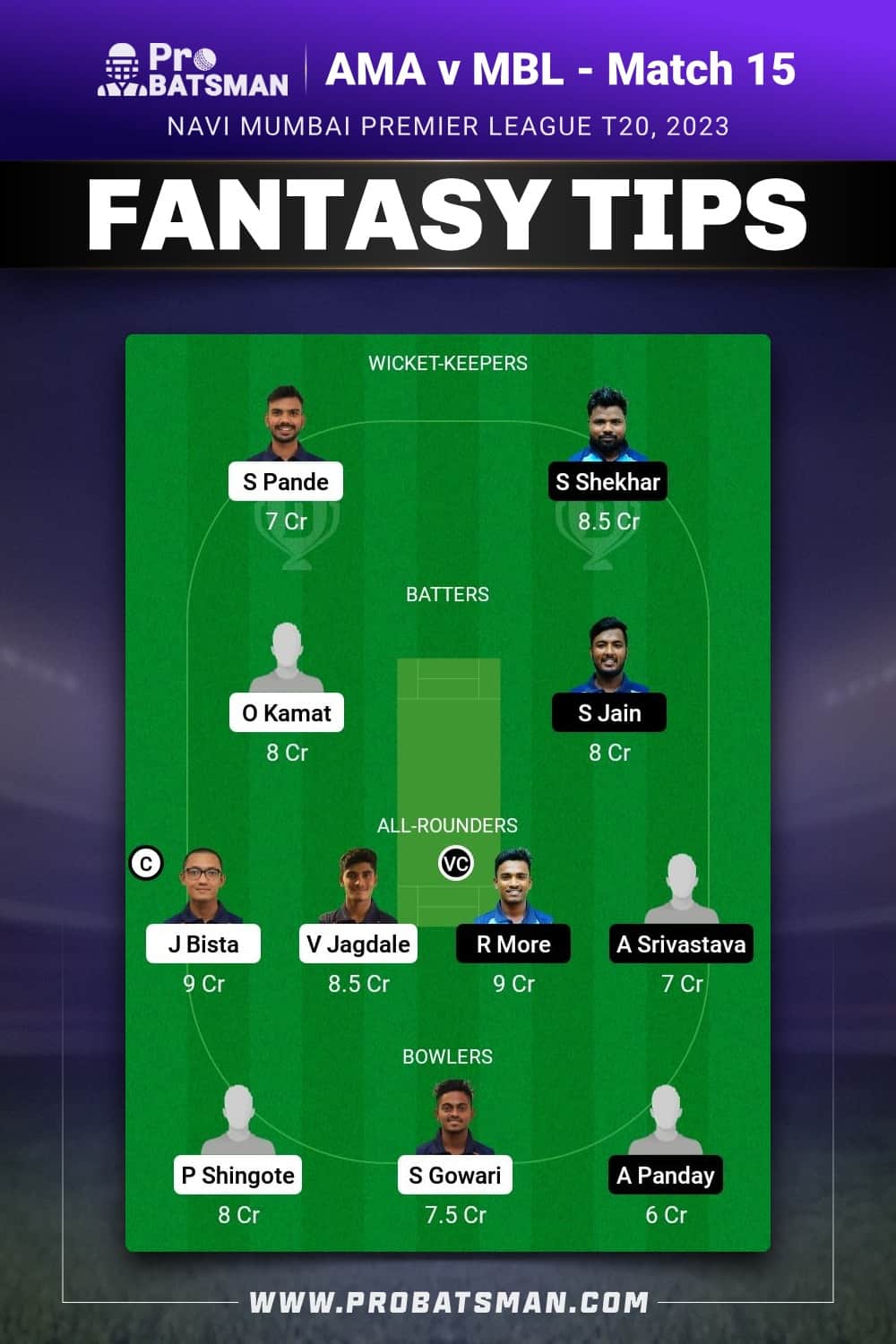 AMA vs MBL Dream11 Prediction - Fantasy Team 1