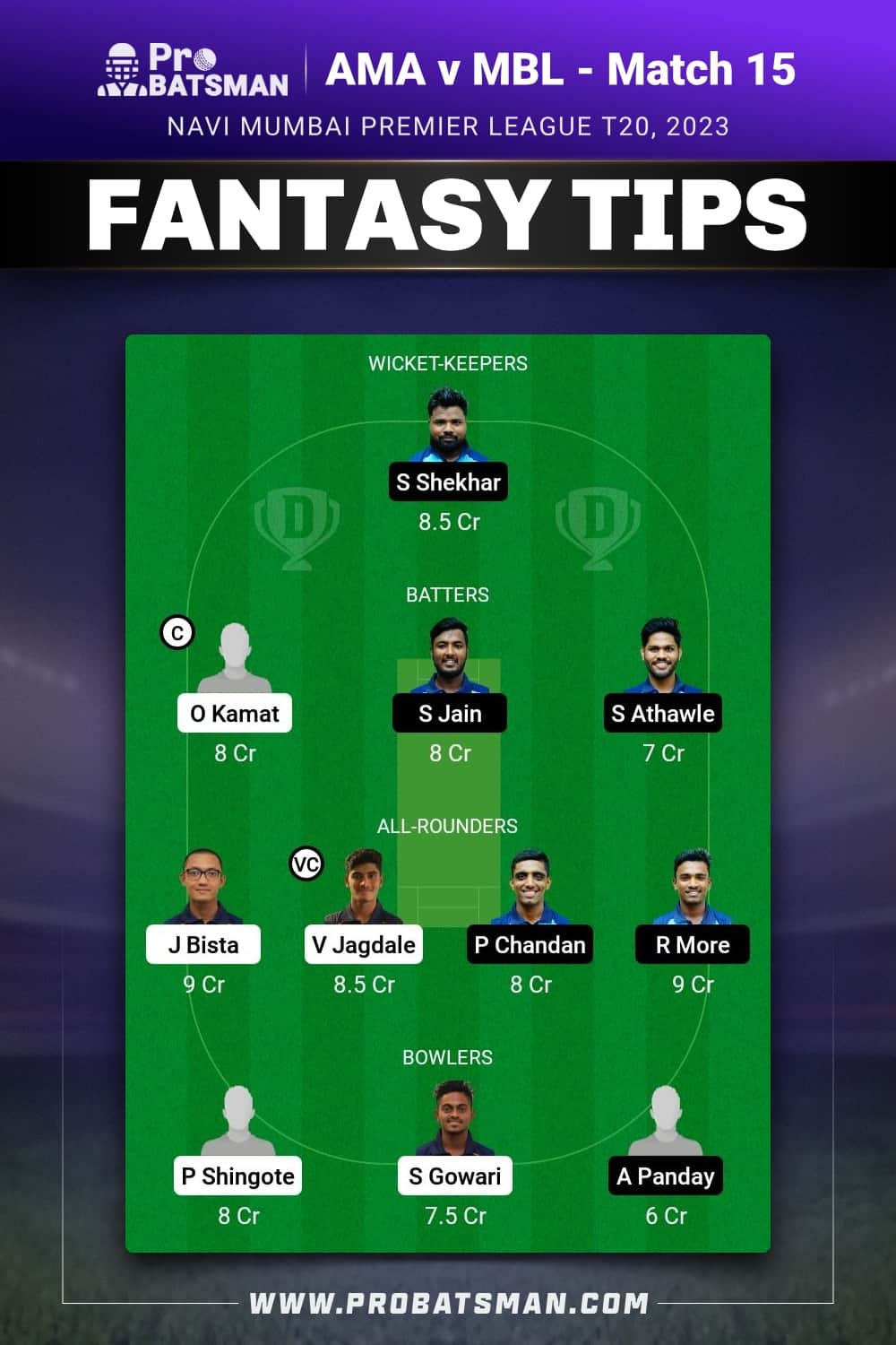 AMA vs MBL Dream11 Prediction - Fantasy Team 2