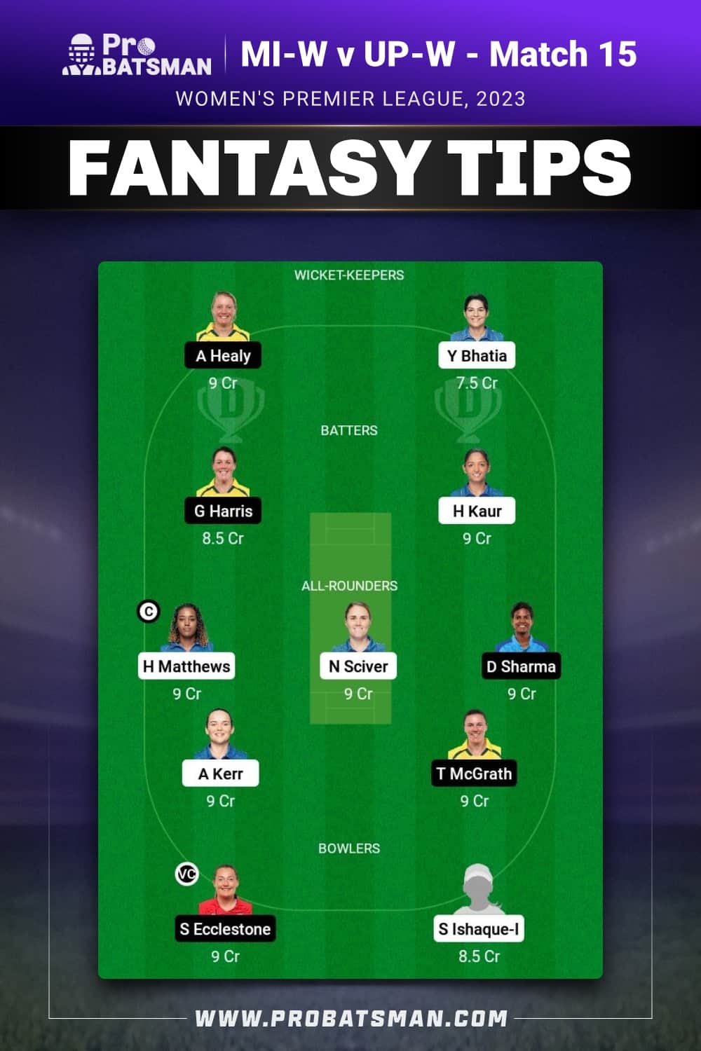 MI-W vs UP-W Dream11 Prediction - Fantasy Team 1