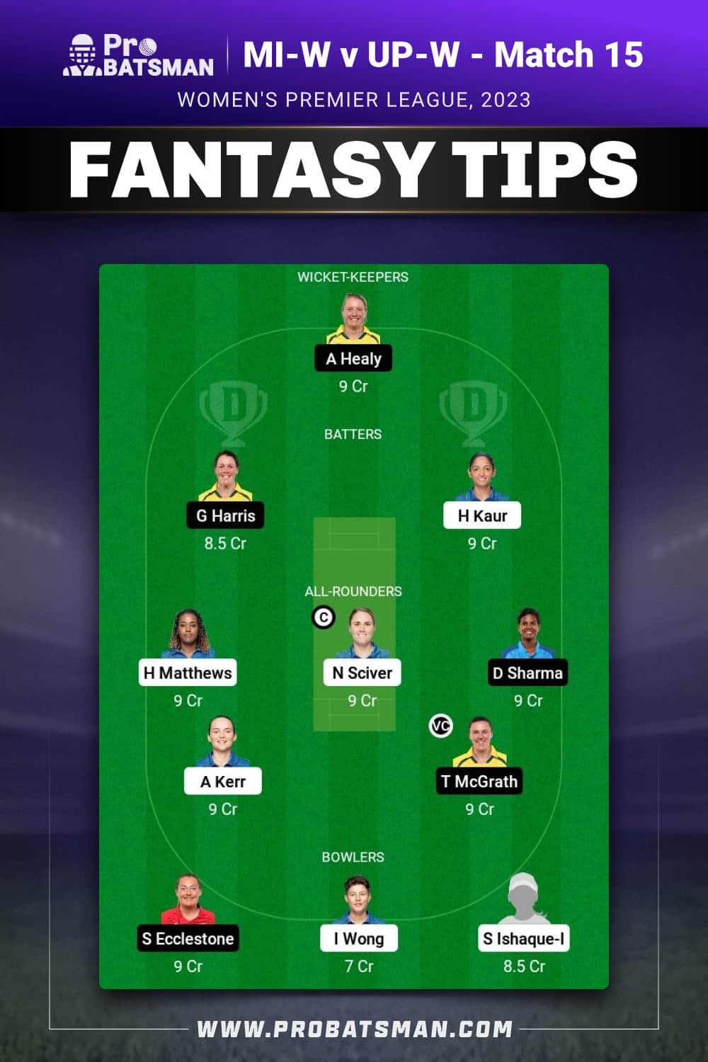 MI-W vs UP-W Dream11 Prediction - Fantasy Team 2