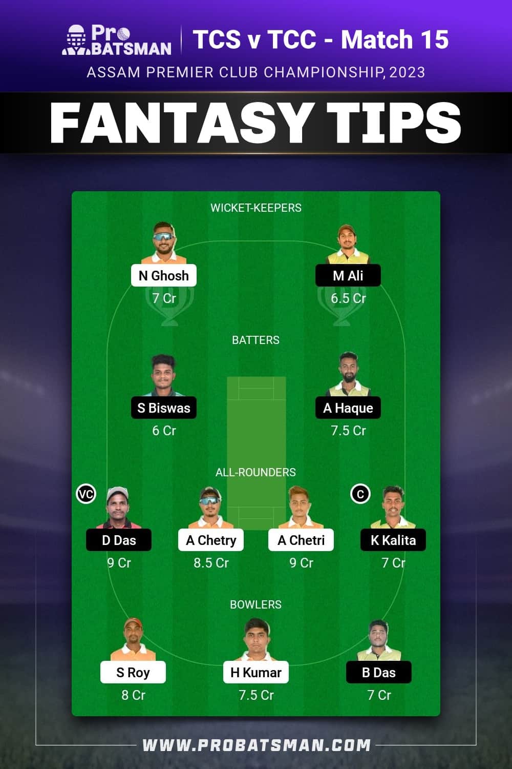 TCS vs TCC Dream11 Prediction - Fantasy Team 1