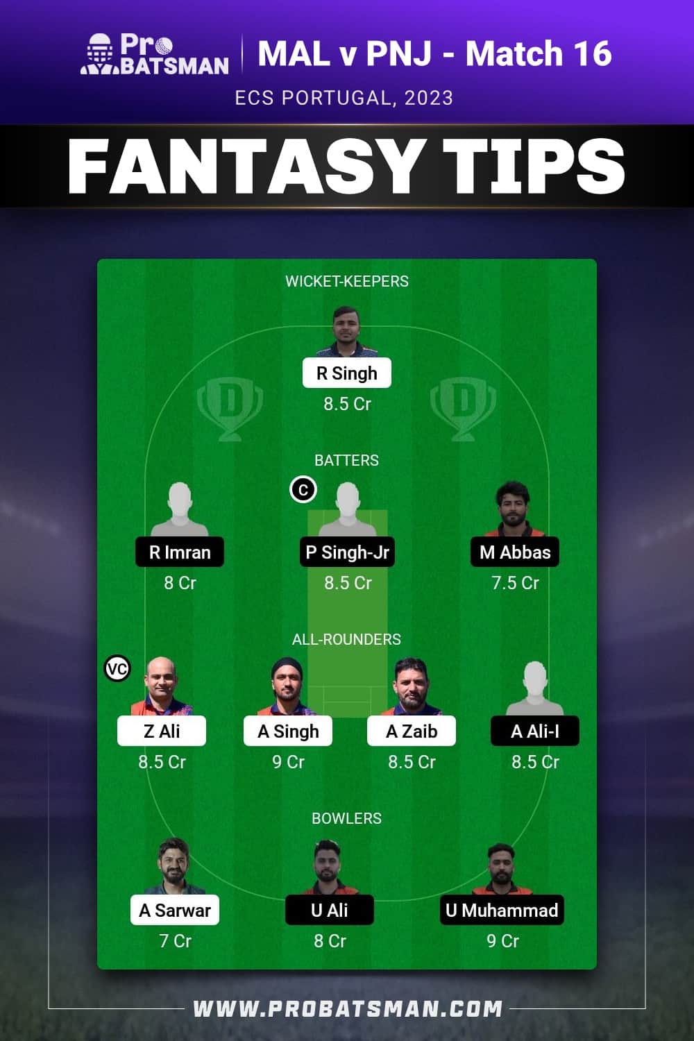 MAL vs PNJ Dream11 Prediction - Fantasy Team 1