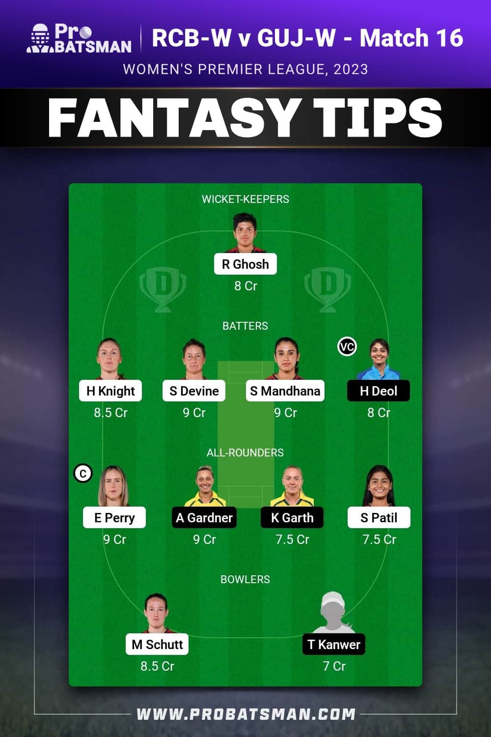 RCB-W vs GUJ-W Dream11 Prediction - Fantasy Team 2