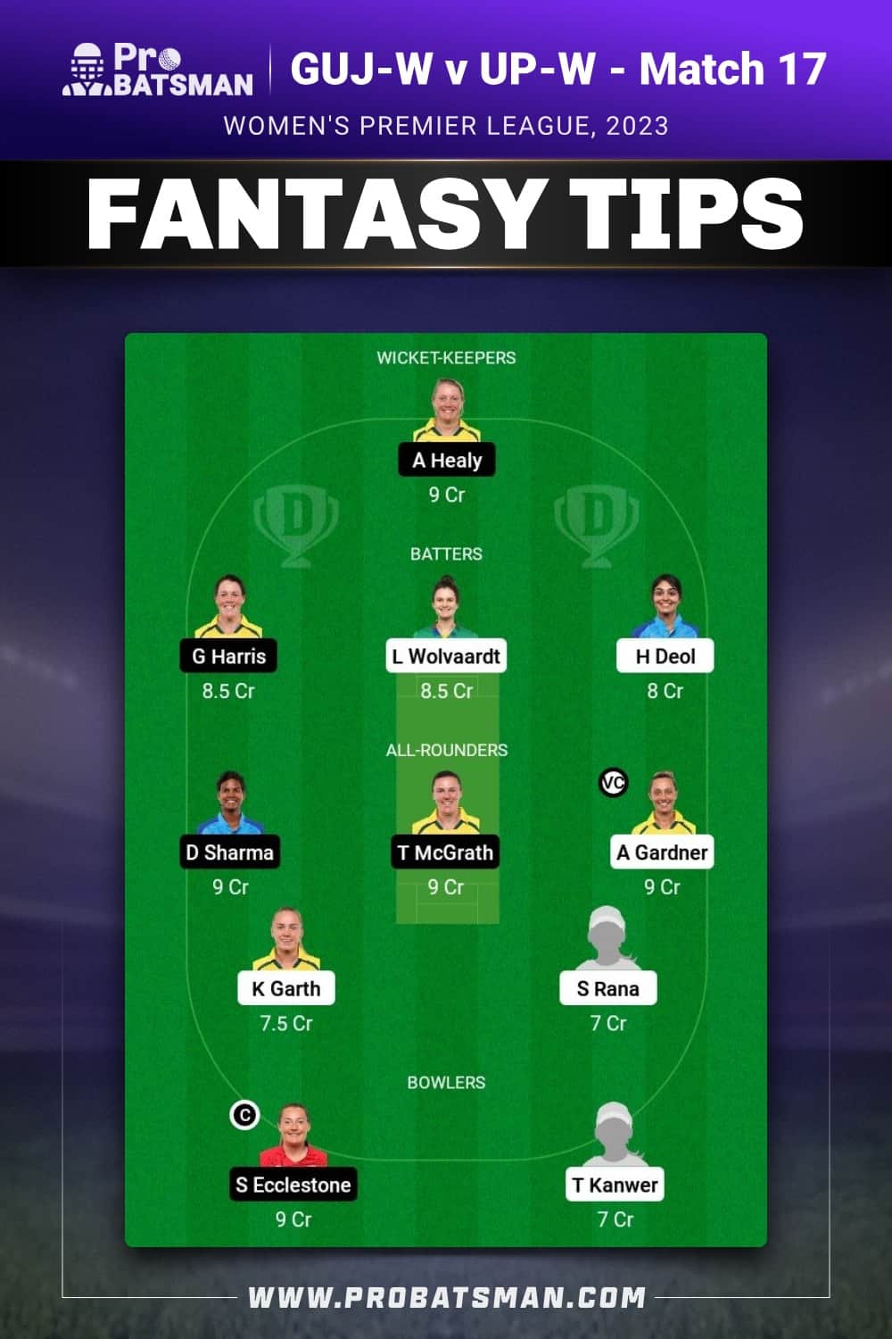 GUJ-W vs UP-W Dream11 Prediction - Fantasy Team 2