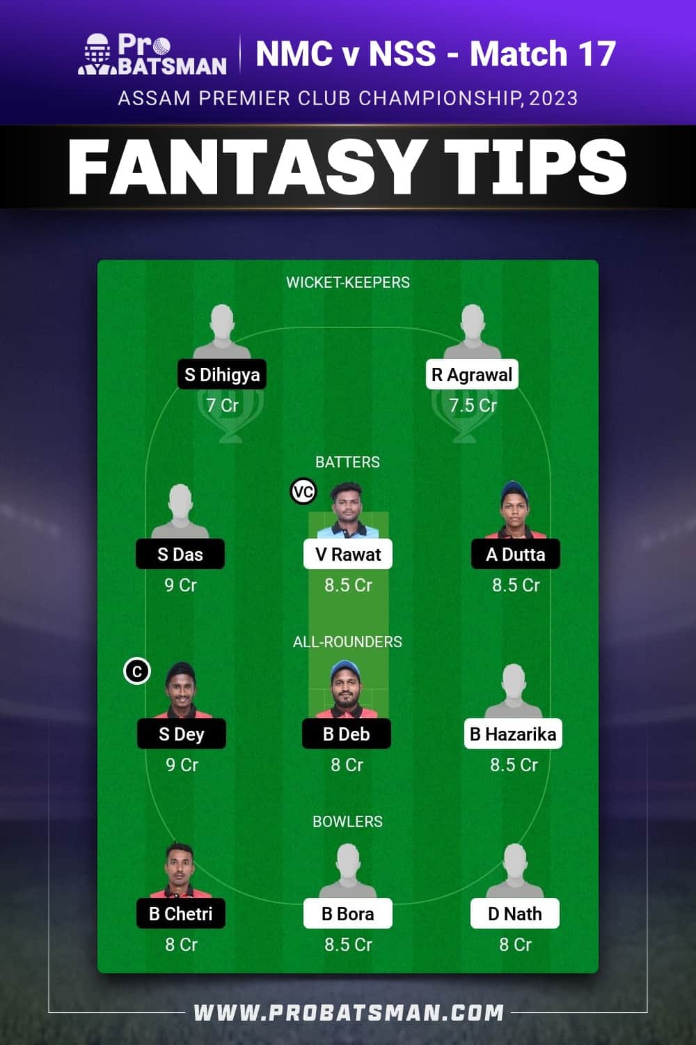 NMC vs NSS Dream11 Prediction - Fantasy Team 1