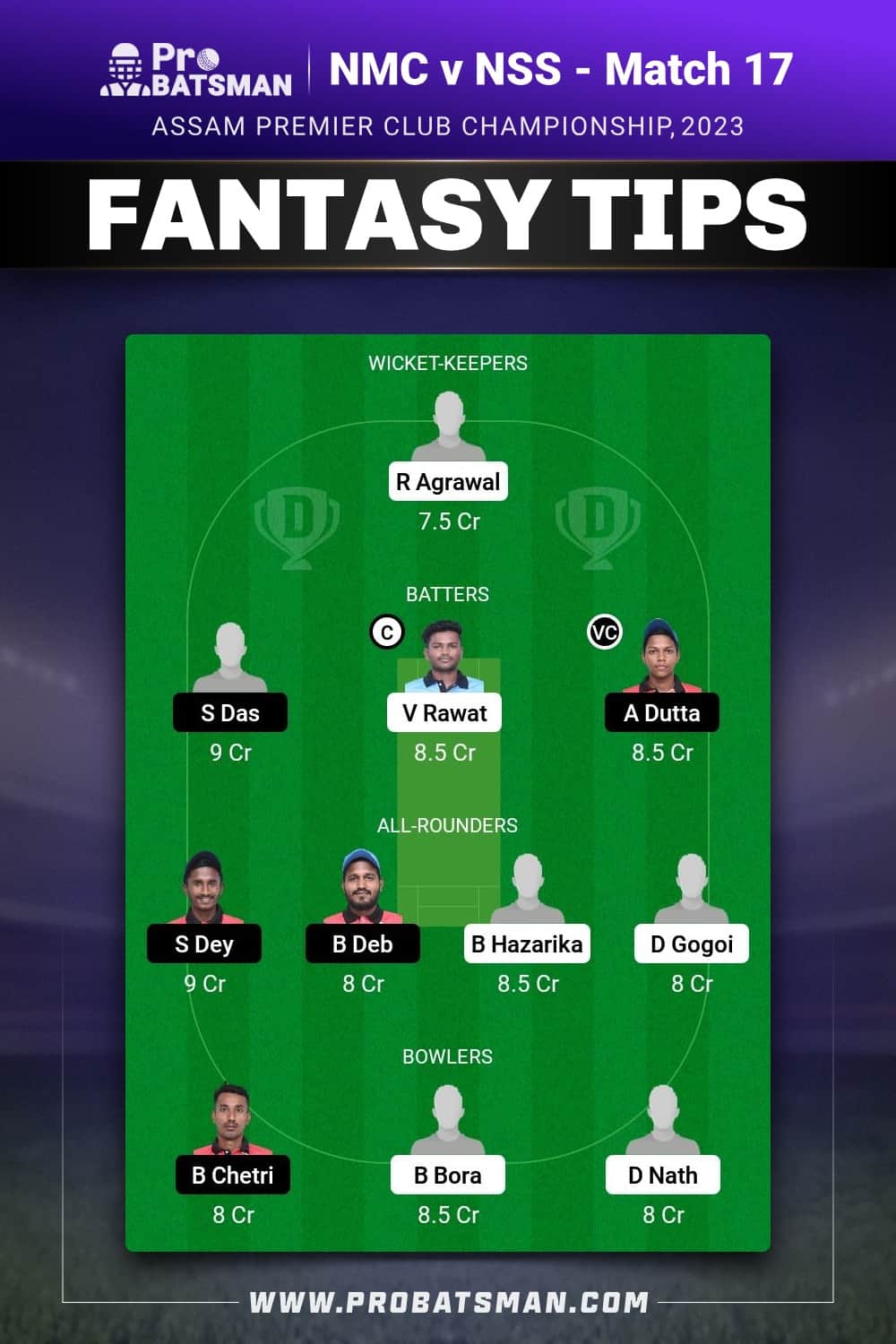 NMC vs NSS Dream11 Prediction - Fantasy Team 2