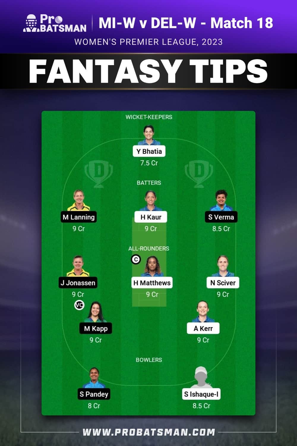 MI-W vs DEL-W Dream11 Prediction - Fantasy Team 1 MI-W vs DEL-W Dream11 Prediction - Fantasy Team 1