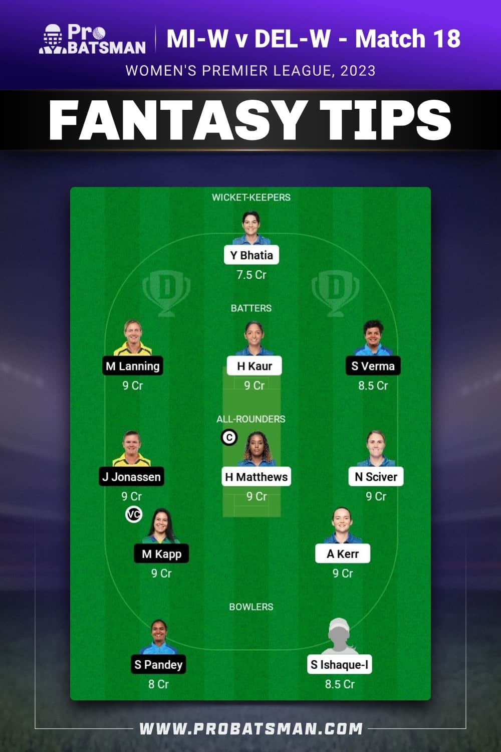 MI-W vs DEL-W Dream11 Prediction - Fantasy Team 1