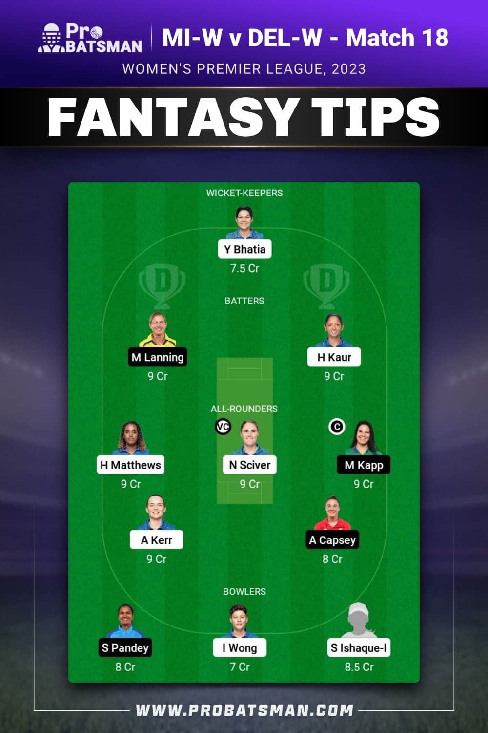 MI-W vs DEL-W Dream11 Prediction - Fantasy Team 2