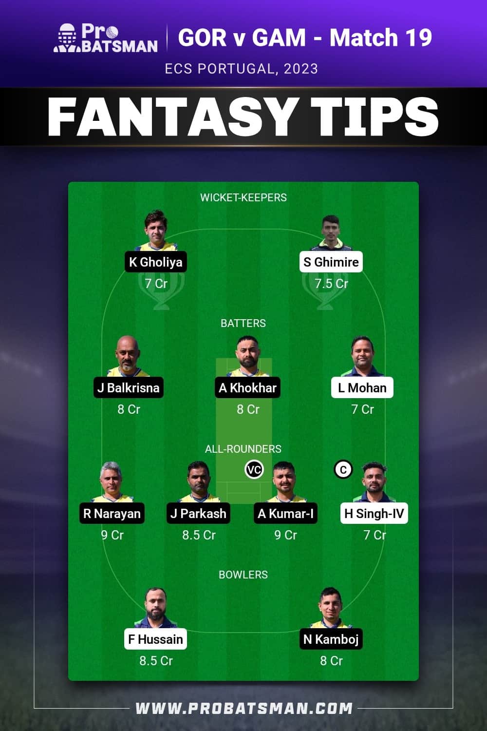 GOR vs GAM Dream11 Prediction - Fantasy Team 1