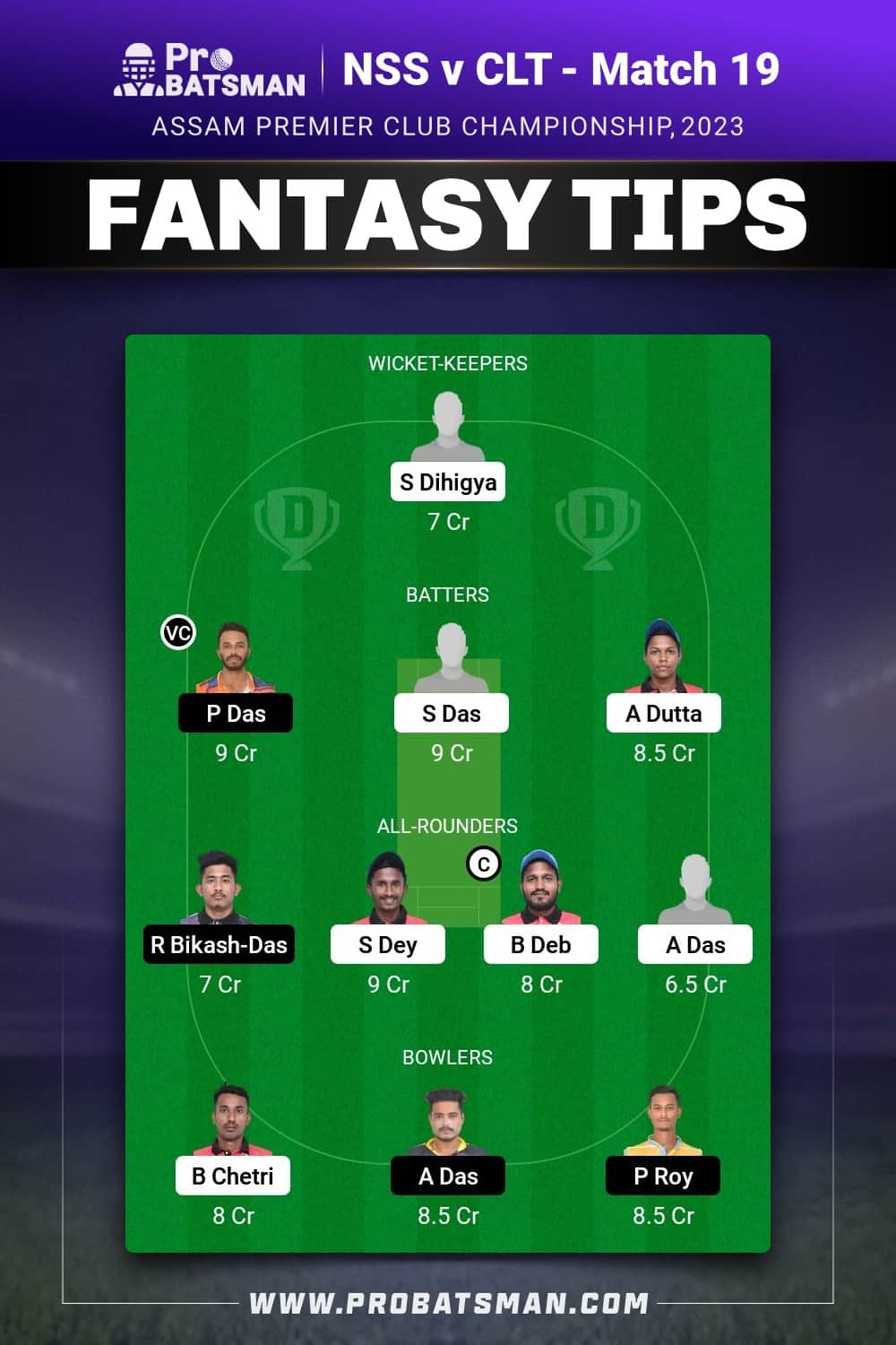 NSS vs CLT Dream11 Prediction - Fantasy Team 1