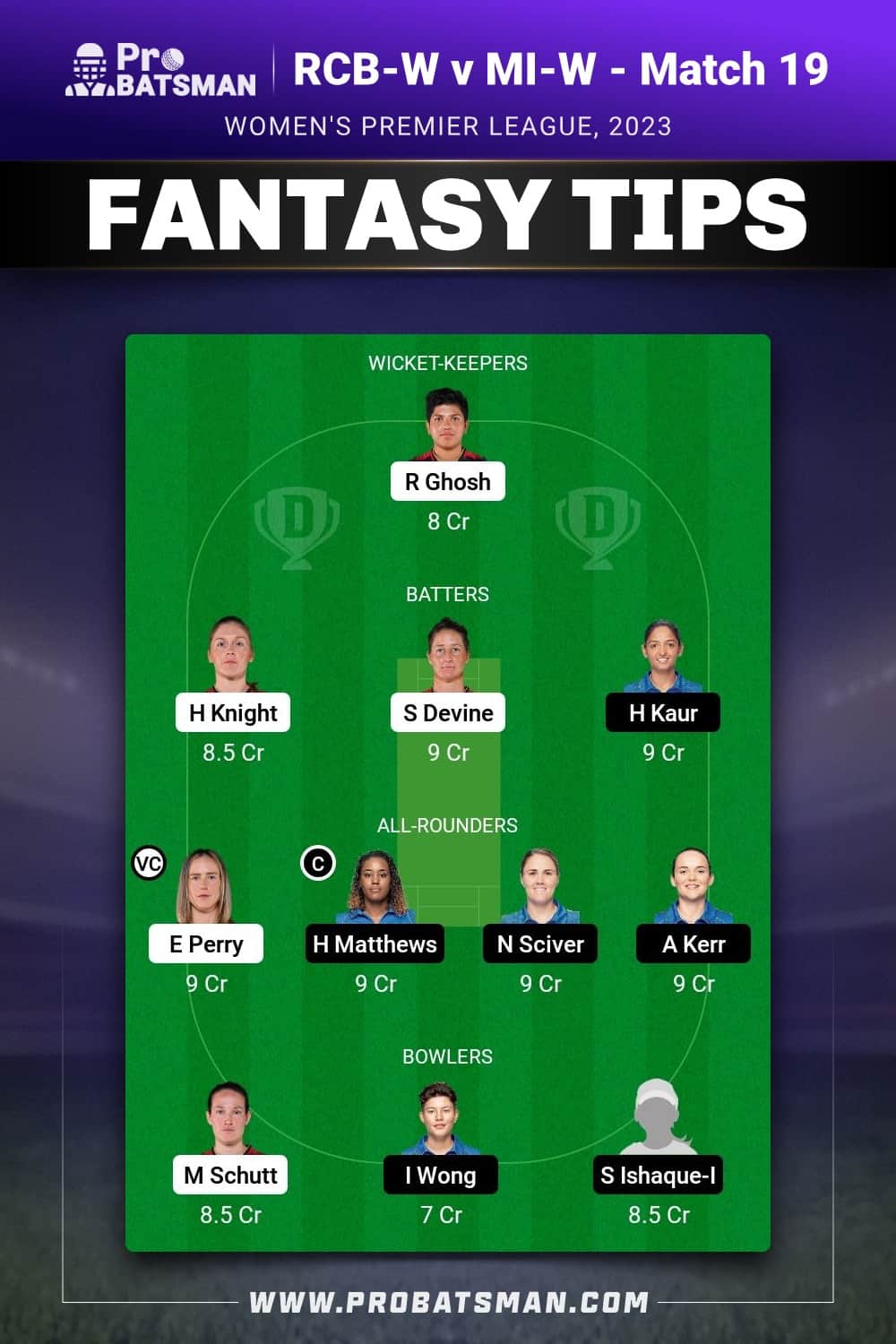 RCB-W vs MI-W Dream11 Prediction - Fantasy Team 1