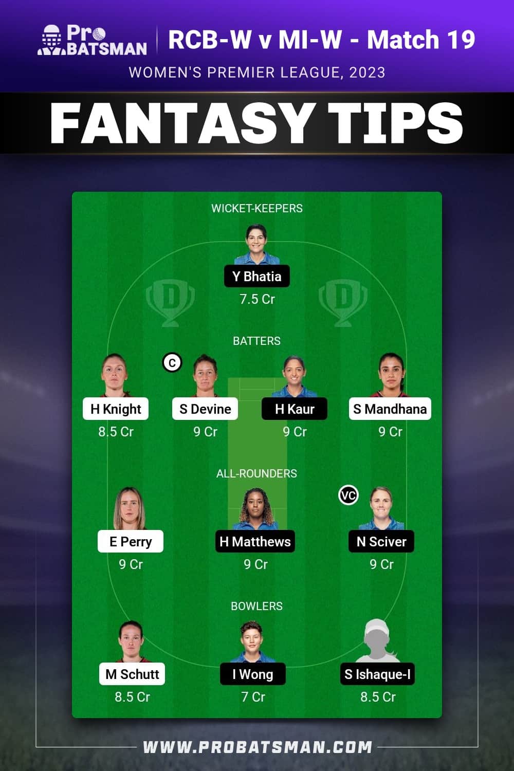 RCB-W vs MI-W Dream11 Prediction - Fantasy Team 2