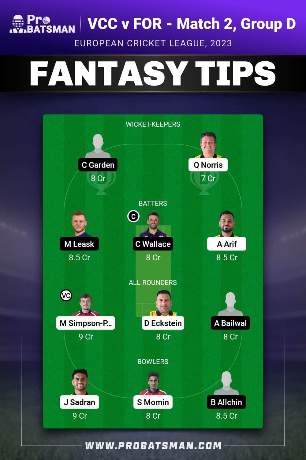 VCC vs FOR Dream11 Prediction - Fantasy Team 1