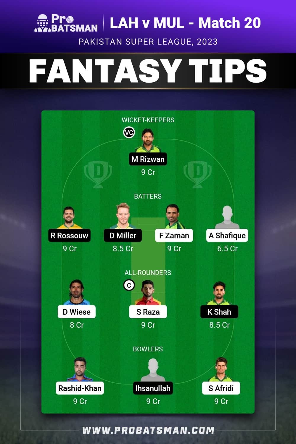 LAH vs MUL Dream11 Prediction - Fantasy Team 2